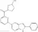 Fig. 110 - Compounds and methods for kinase modulation, and indications therefor