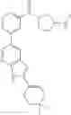 Fig. 112 - Compounds and methods for kinase modulation, and indications therefor