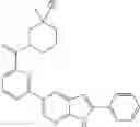 Fig. 124 - Compounds and methods for kinase modulation, and indications therefor