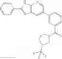 Fig. 145 - Compounds and methods for kinase modulation, and indications therefor