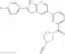 Fig. 158 - Compounds and methods for kinase modulation, and indications therefor