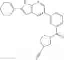 Fig. 162 - Compounds and methods for kinase modulation, and indications therefor