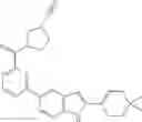 Fig. 173 - Compounds and methods for kinase modulation, and indications therefor