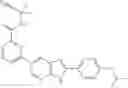 Fig. 233 - Compounds and methods for kinase modulation, and indications therefor