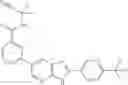 Fig. 243 - Compounds and methods for kinase modulation, and indications therefor