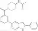 Fig. 62 - Compounds and methods for kinase modulation, and indications therefor
