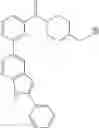 Fig. 68 - Compounds and methods for kinase modulation, and indications therefor