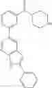 Fig. 85 - Compounds and methods for kinase modulation, and indications therefor