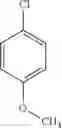 Fig. 47 - Method for preparation of alkylated or fluoro, chloro and fluorochloro alkylated compounds by heterogeneous catalysis