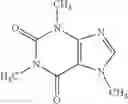 Fig. 69 - Method for preparation of alkylated or fluoro, chloro and fluorochloro alkylated compounds by heterogeneous catalysis