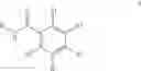 Fig. 03 - TrKA kinase inhibitors, compositions and methods thereof