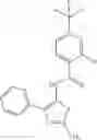Fig. 09 - TrKA kinase inhibitors, compositions and methods thereof