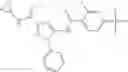 Fig. 10 - TrKA kinase inhibitors, compositions and methods thereof