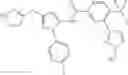 Fig. 104 - TrKA kinase inhibitors, compositions and methods thereof