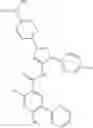 Fig. 108 - TrKA kinase inhibitors, compositions and methods thereof
