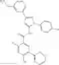 Fig. 111 - TrKA kinase inhibitors, compositions and methods thereof