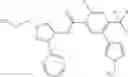 Fig. 117 - TrKA kinase inhibitors, compositions and methods thereof