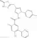 Fig. 121 - TrKA kinase inhibitors, compositions and methods thereof