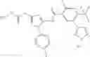 Fig. 122 - TrKA kinase inhibitors, compositions and methods thereof