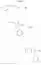 Fig. 126 - TrKA kinase inhibitors, compositions and methods thereof