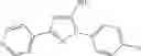 Fig. 138 - TrKA kinase inhibitors, compositions and methods thereof