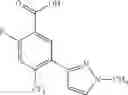 Fig. 155 - TrKA kinase inhibitors, compositions and methods thereof