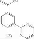 Fig. 159 - TrKA kinase inhibitors, compositions and methods thereof