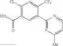 Fig. 162 - TrKA kinase inhibitors, compositions and methods thereof