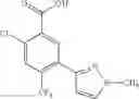Fig. 165 - TrKA kinase inhibitors, compositions and methods thereof