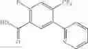 Fig. 167 - TrKA kinase inhibitors, compositions and methods thereof