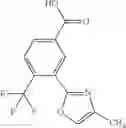 Fig. 176 - TrKA kinase inhibitors, compositions and methods thereof