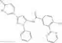 Fig. 192 - TrKA kinase inhibitors, compositions and methods thereof