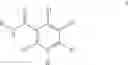 Fig. 201 - TrKA kinase inhibitors, compositions and methods thereof