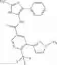 Fig. 21 - TrKA kinase inhibitors, compositions and methods thereof