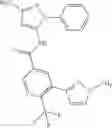 Fig. 23 - TrKA kinase inhibitors, compositions and methods thereof