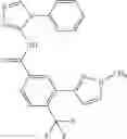Fig. 42 - TrKA kinase inhibitors, compositions and methods thereof