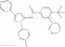 Fig. 43 - TrKA kinase inhibitors, compositions and methods thereof