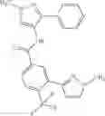 Fig. 51 - TrKA kinase inhibitors, compositions and methods thereof