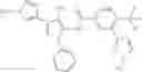 Fig. 52 - TrKA kinase inhibitors, compositions and methods thereof