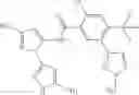 Fig. 56 - TrKA kinase inhibitors, compositions and methods thereof