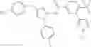 Fig. 99 - TrKA kinase inhibitors, compositions and methods thereof