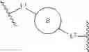 Fig. 147 - MULTIVALENT RAS BINDING COMPOUNDS