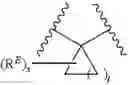Fig. 189 - MULTIVALENT RAS BINDING COMPOUNDS