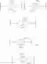 Fig. 263 - MULTIVALENT RAS BINDING COMPOUNDS