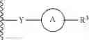 Fig. 266 - MULTIVALENT RAS BINDING COMPOUNDS