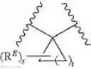 Fig. 378 - MULTIVALENT RAS BINDING COMPOUNDS