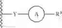 Fig. 540 - MULTIVALENT RAS BINDING COMPOUNDS