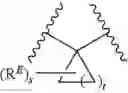 Fig. 64 - MULTIVALENT RAS BINDING COMPOUNDS