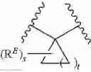 Fig. 724 - MULTIVALENT RAS BINDING COMPOUNDS