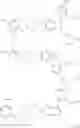 Fig. 755 - MULTIVALENT RAS BINDING COMPOUNDS